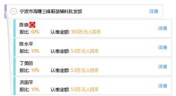 廣州拾三服飾有限公司成立，注冊資本10萬元人民幣，業務涵蓋日用雜品銷售